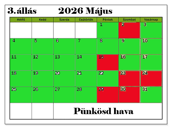 3. ÁLLÁS